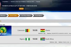 2016 Women’s AFCON: Nigeria, Cameroon, Ghana and South Africa in the semis